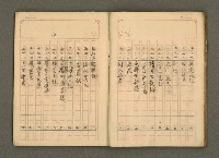 主要名稱：古籍藏書目錄圖檔，第29張，共48張