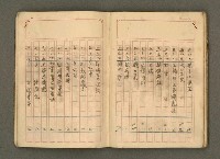 主要名稱：古籍藏書目錄圖檔，第32張，共48張