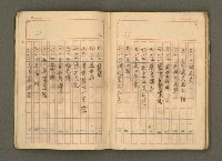 主要名稱：古籍藏書目錄圖檔，第33張，共48張