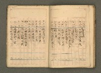 主要名稱：古籍藏書目錄圖檔，第37張，共48張