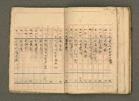 主要名稱：古籍藏書目錄圖檔，第38張，共48張