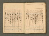 主要名稱：古籍藏書目錄圖檔，第41張，共48張