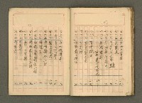 主要名稱：古籍藏書目錄圖檔，第42張，共48張