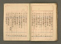 主要名稱：古籍藏書目錄圖檔，第43張，共48張