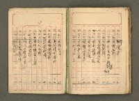 主要名稱：古籍藏書目錄圖檔，第44張，共48張