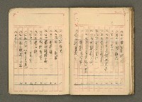 主要名稱：古籍藏書目錄圖檔，第46張，共48張