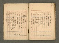 主要名稱：古籍藏書目錄圖檔，第47張，共48張