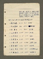 主要名稱：散頁筆記（日本語に就いて…）圖檔，第2張，共3張