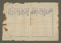 主要名稱：日文筆記：「大八洲(おおやしま)…」圖檔，第2張，共2張