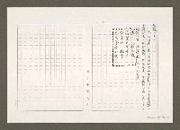 主要名稱：「揮手大棟動山頂,遙望大漢溪流」─童年就學之回顧（影本）圖檔，第4張，共4張