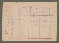 主要名稱：緣（劇本）圖檔，第4張，共26張