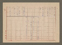 主要名稱：緣（劇本）圖檔，第14張，共26張