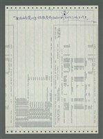 主要名稱：《浪淘沙》手稿圖檔，第19張，共1681張
