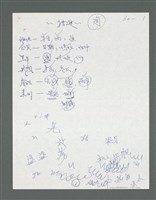 主要名稱：《浪淘沙》手稿草稿圖檔，第225張，共1636張