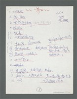 主要名稱：《浪淘沙》手稿草稿圖檔，第250張，共1636張