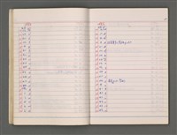 主要名稱：東寧A圖檔，第21張，共76張