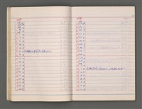 主要名稱：東寧A圖檔，第25張，共76張