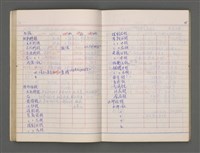 主要名稱：東寧A圖檔，第39張，共76張