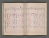 主要名稱：節氣表圖檔，第54張，共65張