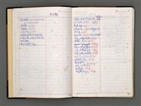 主要名稱：寫作日誌圖檔，第7張，共60張