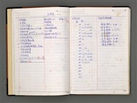 主要名稱：寫作日誌圖檔，第8張，共60張