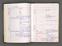 主要名稱：寫作日誌圖檔，第19張，共60張