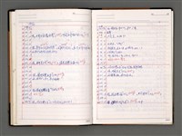 主要名稱：寫作日誌圖檔，第26張，共60張