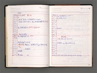 主要名稱：寫作日誌圖檔，第30張，共60張