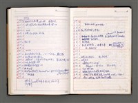 主要名稱：寫作日誌圖檔，第32張，共60張