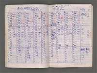 主要名稱：曆法（三）圖檔，第31張，共48張