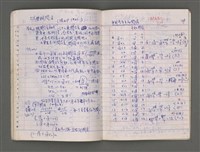 主要名稱：曆法（三）圖檔，第32張，共48張