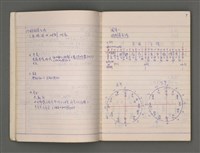 主要名稱：曆法（五）圖檔，第10張，共77張