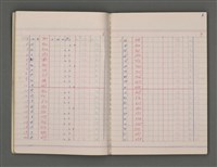 主要名稱：長術（二）（朔日表）圖檔，第8張，共86張