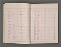 主要名稱：長術（二）（朔日表）圖檔，第12張，共86張