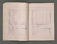 主要名稱：長術（二）（朔日表）圖檔，第17張，共86張