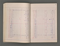 主要名稱：長術（二）（朔日表）圖檔，第26張，共86張