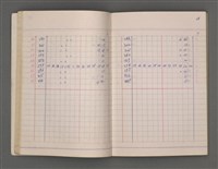 主要名稱：長術（二）（朔日表）圖檔，第38張，共86張