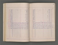主要名稱：長術（二）（朔日表）圖檔，第47張，共86張