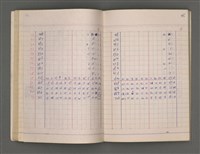 主要名稱：長術（二）（朔日表）圖檔，第49張，共86張