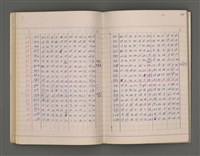 主要名稱：長術（二）（朔日表）圖檔，第56張，共86張