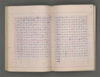 主要名稱：長術（二）（朔日表）圖檔，第62張，共86張