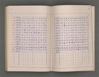主要名稱：長術（二）（朔日表）圖檔，第80張，共86張