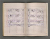 主要名稱：長術（二）（朔日表）圖檔，第81張，共86張