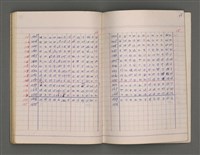 主要名稱：長術（二）（朔日表）圖檔，第82張，共86張