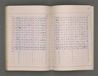 主要名稱：長術（二）（朔日表）圖檔，第84張，共86張