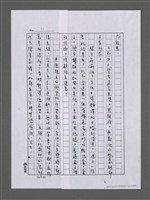 主要名稱：三世人（上卷）（部分影本）/劃一題名：台灣三部曲之三圖檔，第83張，共181張