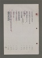 主要名稱：為佛說諺 刪件圖檔，第21張，共78張