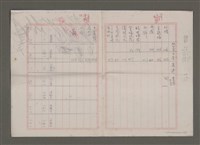 主要名稱：中國諺語叢談圖檔，第8張，共277張