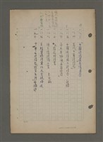 主要名稱：中國諺語叢談圖檔，第11張，共277張