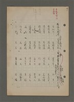主要名稱：中國諺語叢談圖檔，第41張，共277張